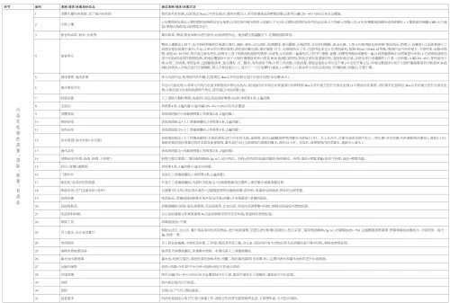 PA�콢��ƽ̨(�й���)�ٷ���վ-PA PlayAce