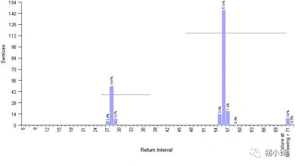 PA�콢��ƽ̨(�й���)�ٷ���վ-PA PlayAce