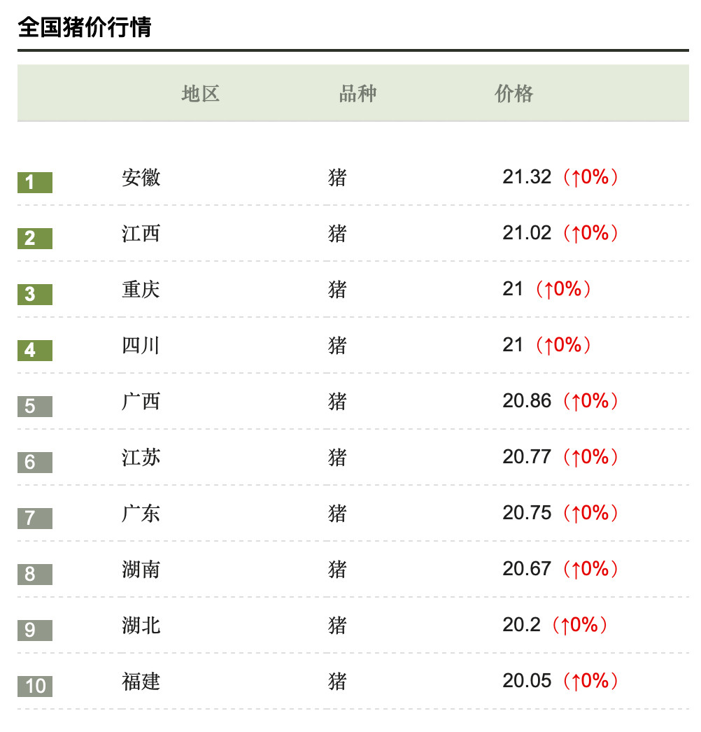 PA�콢��ƽ̨(�й���)�ٷ���վ-PA PlayAce