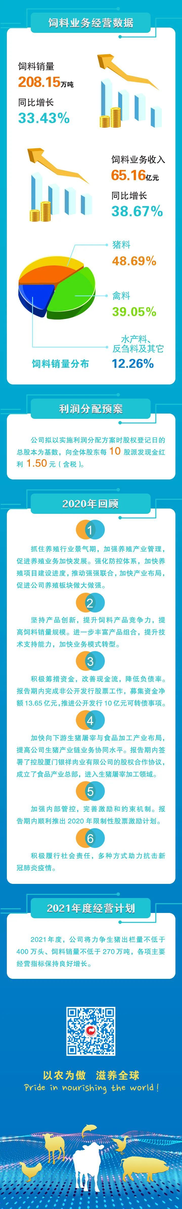 PA�콢��ƽ̨(�й���)�ٷ���վ-PA PlayAce