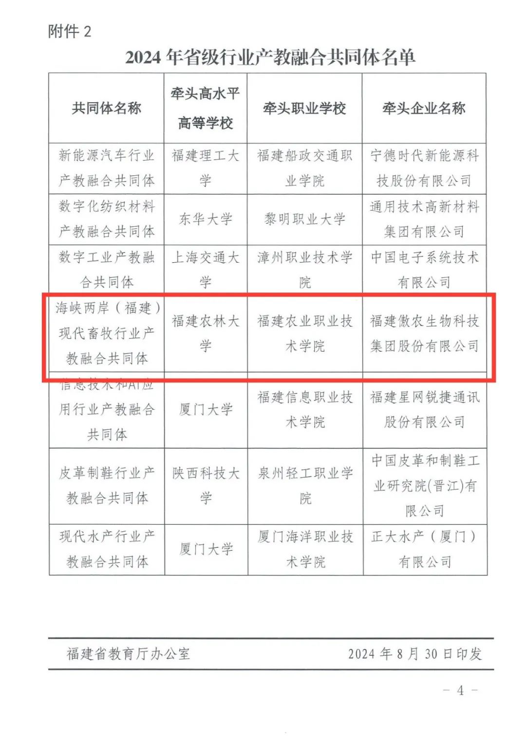 PA�콢��ƽ̨(�й���)�ٷ���վ-PA PlayAce