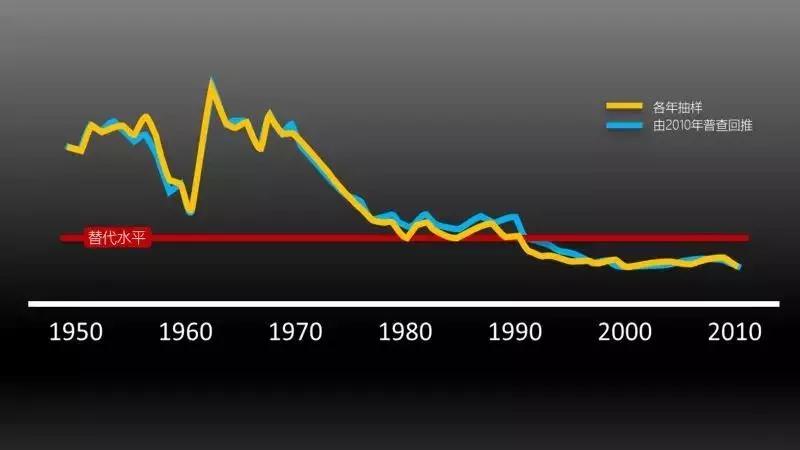PA�콢��ƽ̨(�й���)�ٷ���վ-PA PlayAce