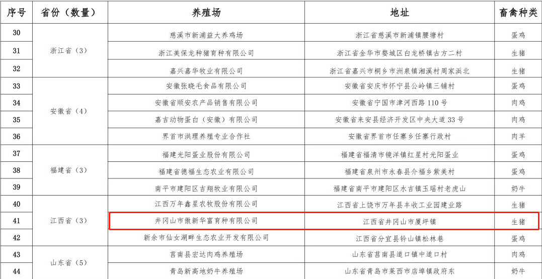 PA旗舰厅平台(中国区)官方网站-PA PlayAce